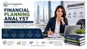 Financial Planning Analyst Jobs Dubai UAE 2026