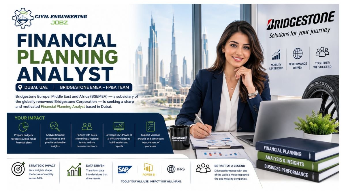 Financial Planning Analyst Jobs Dubai UAE 2026