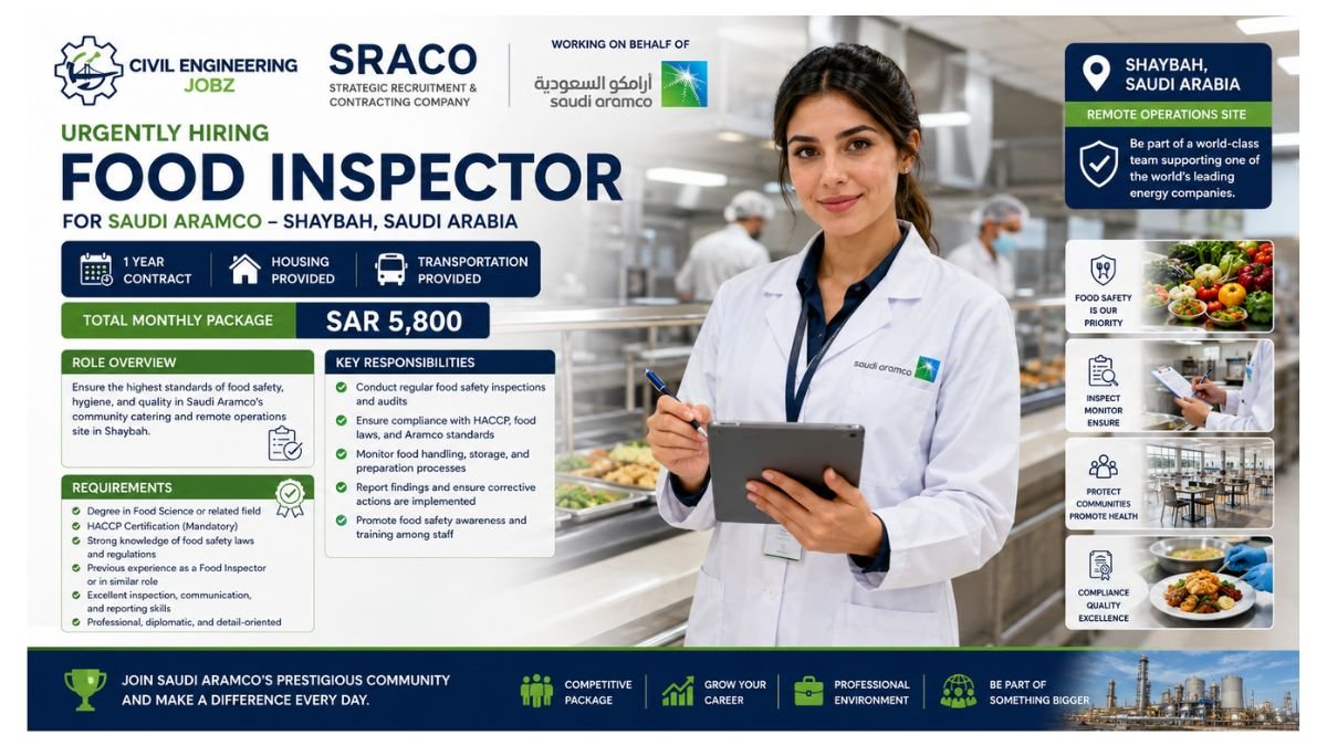 Food Inspector Jobs Shaybah Saudi Arabia 2026