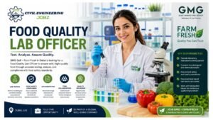 Food Quality Lab Officer Jobs Dubai 2026