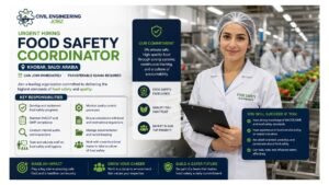 Food Safety Coordinator Jobs Saudi Arabia 2026 