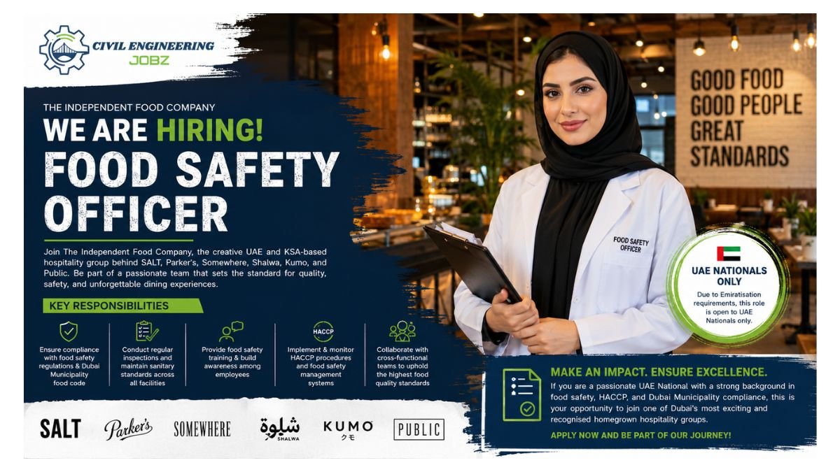 Food Safety Officer Jobs Dubai UAE 2026