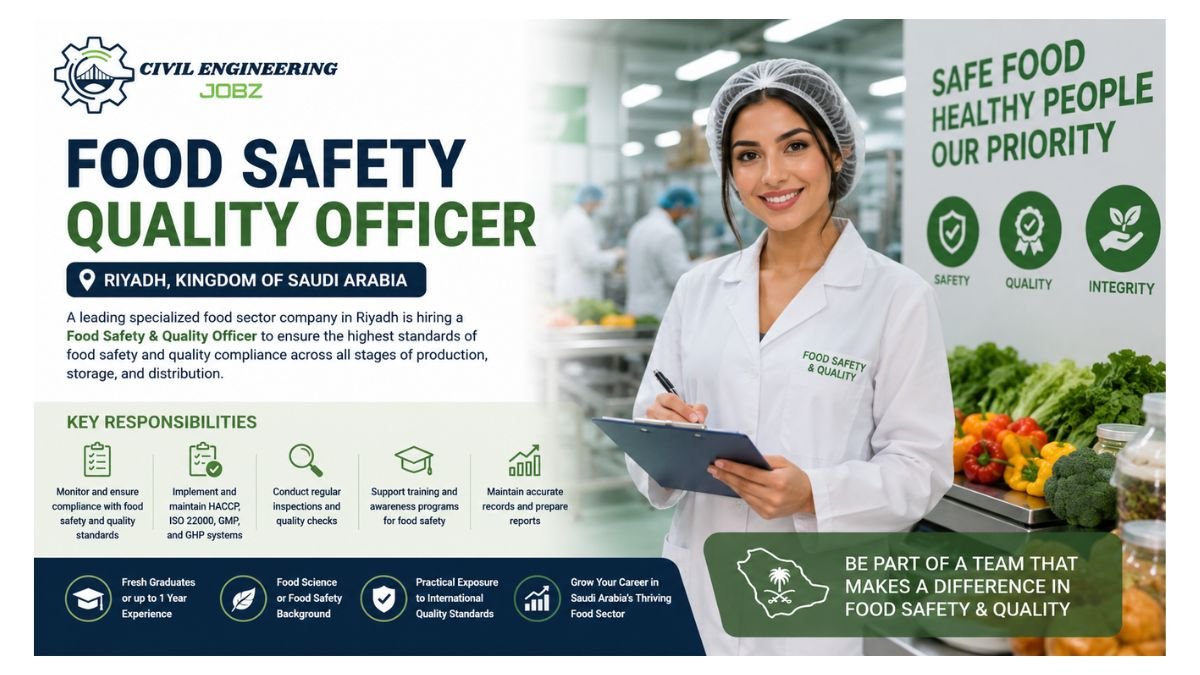 Food Safety Quality Officer Jobs Riyadh Saudi Arabia 2026
