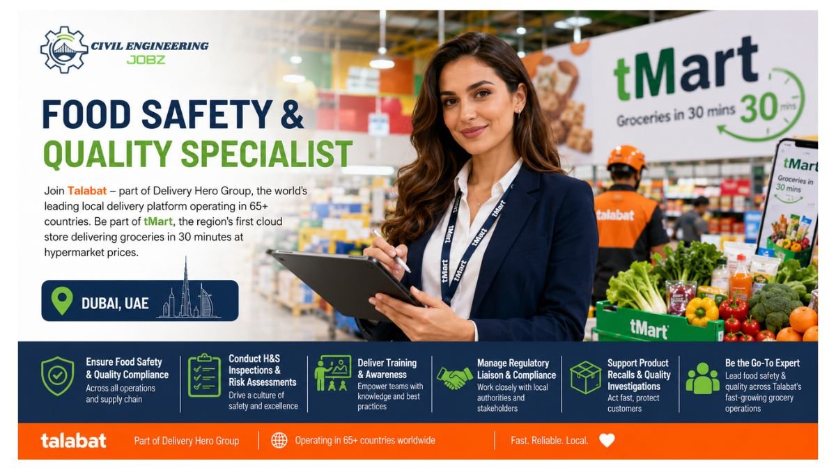 Food Safety & Quality Specialist Jobs Dubai UAE 2026