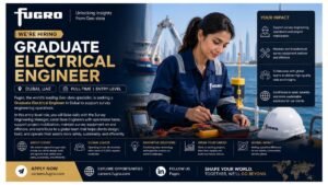 Graduate Electrical Engineer Jobs Dubai UAE 2026 