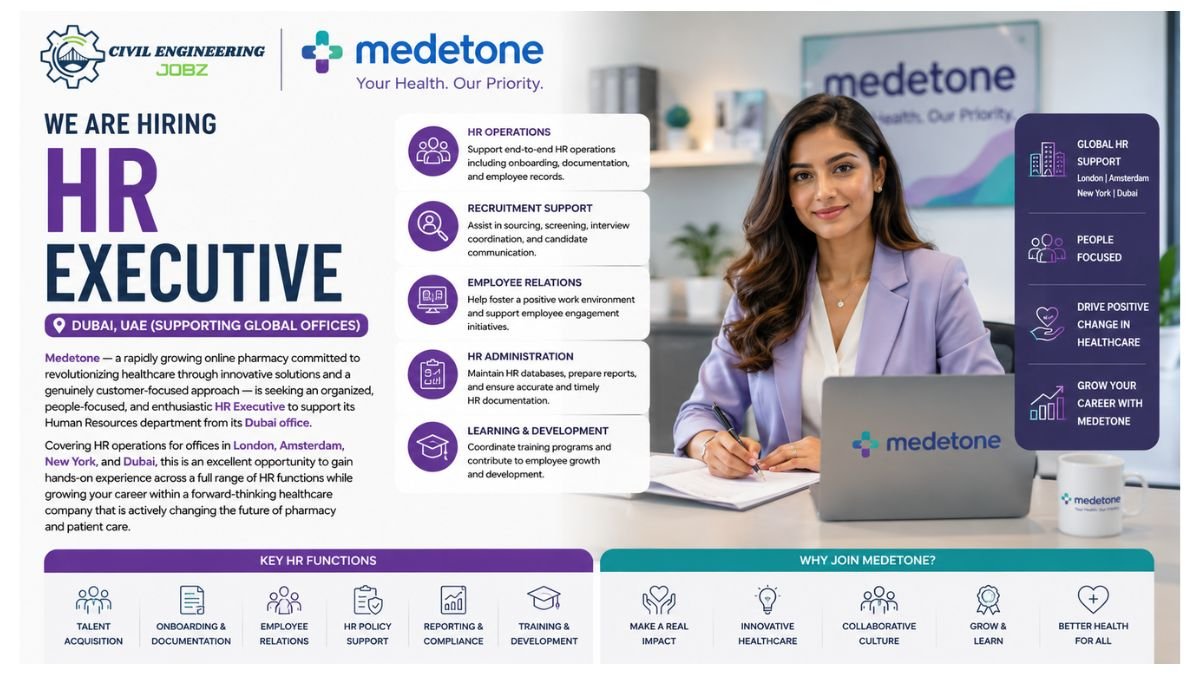 HR Executive Jobs Dubai UAE 2026