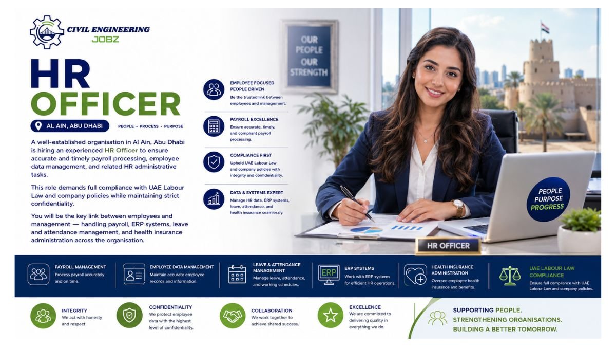HR Officer Jobs Al Ain Abu Dhabi 2026Â