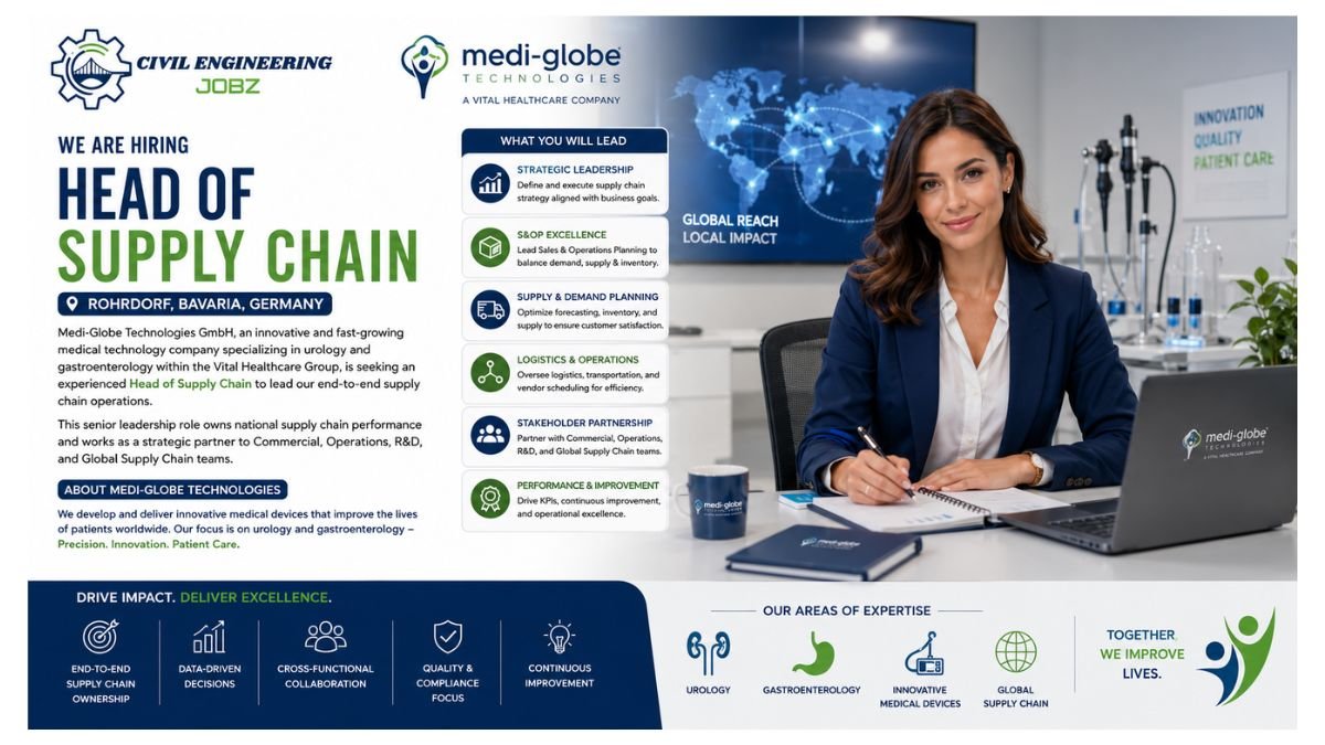 Head of Supply Chain Jobs Bavaria Germany 2026