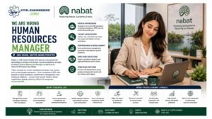 Human Resources Manager Jobs Abu Dhabi UAE 2026