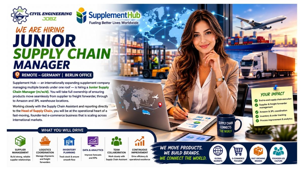 Junior Supply Chain Manager Jobs Germany 2026