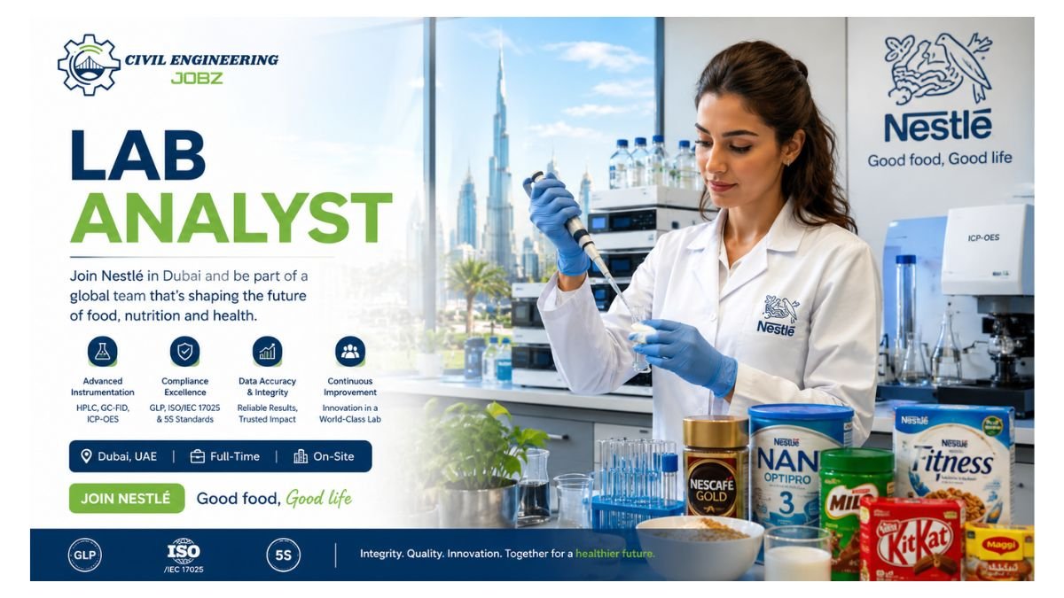Lab Analyst Jobs Dubai UAE 2026