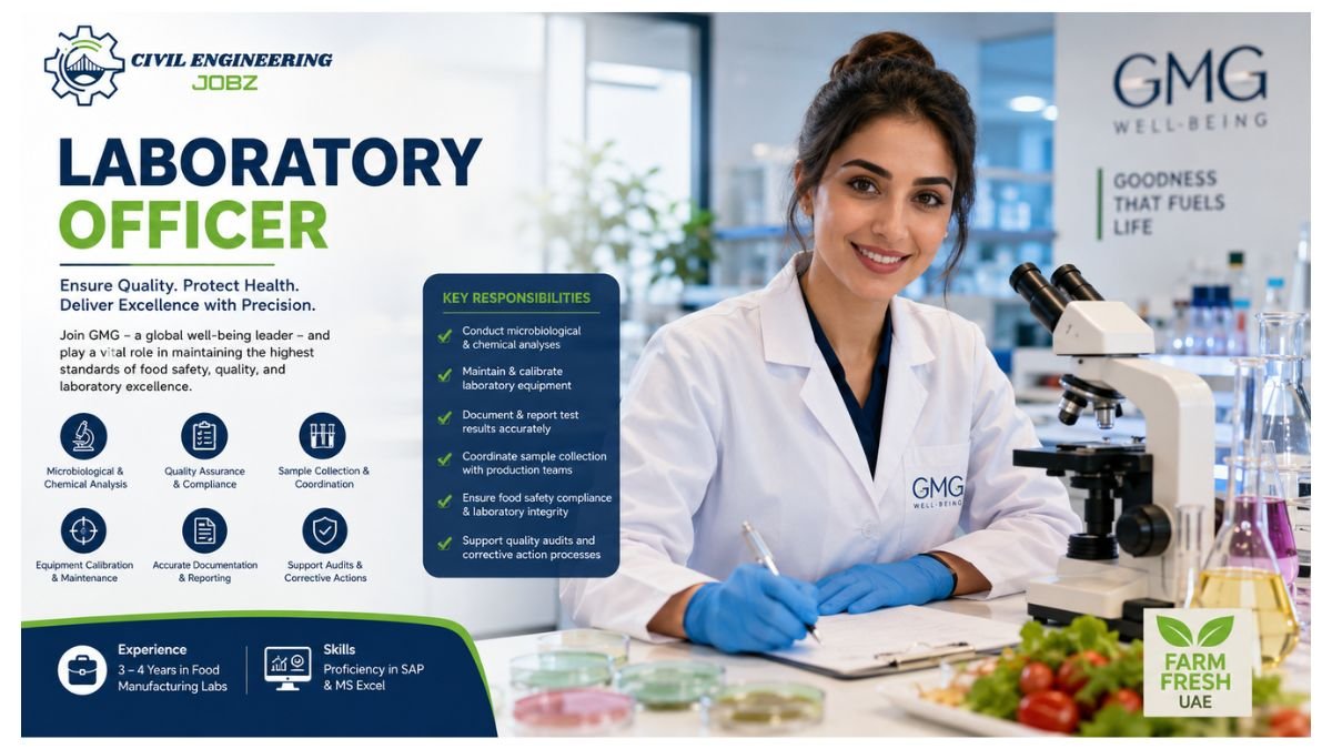 Laboratory Officer Jobs GMG UAE 2026 