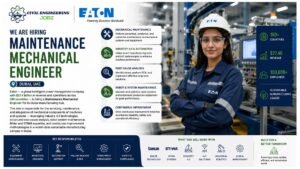 Maintenance Mechanical Engineer Jobs Dubai UAE 2026 