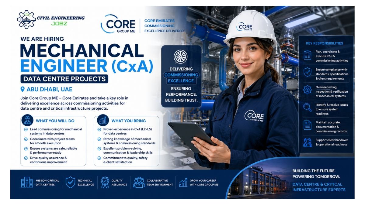 Mechanical Engineer Jobs Abu Dhabi 2026