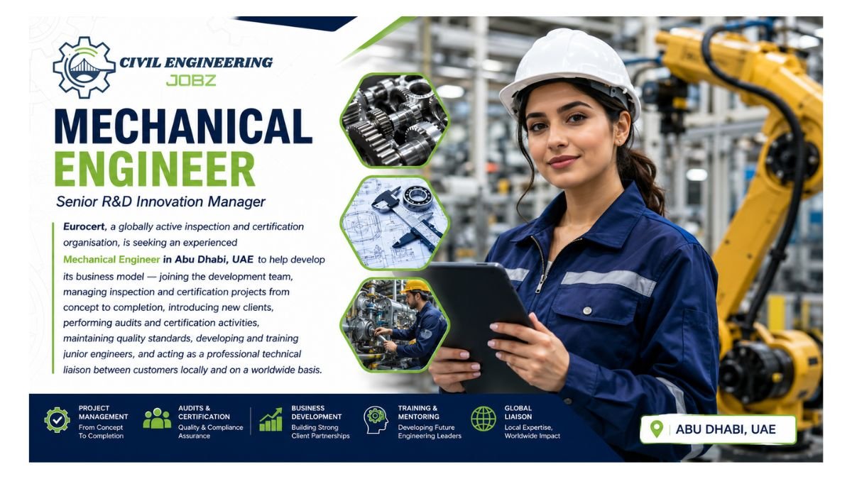 Mechanical Engineer Jobs Abu Dhabi UAE 2026