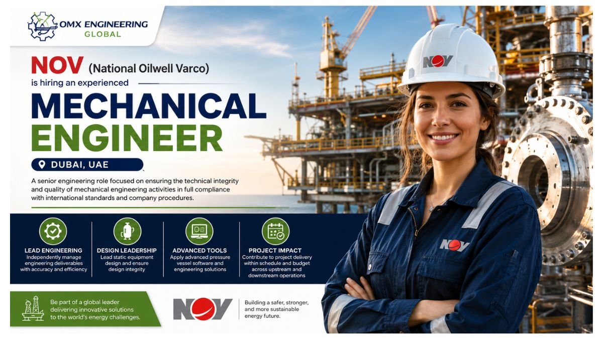 Mechanical Engineer Jobs Dubai 2026 
