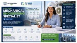 Mechanical Engineering Specialist Jobs Dubai 2026 