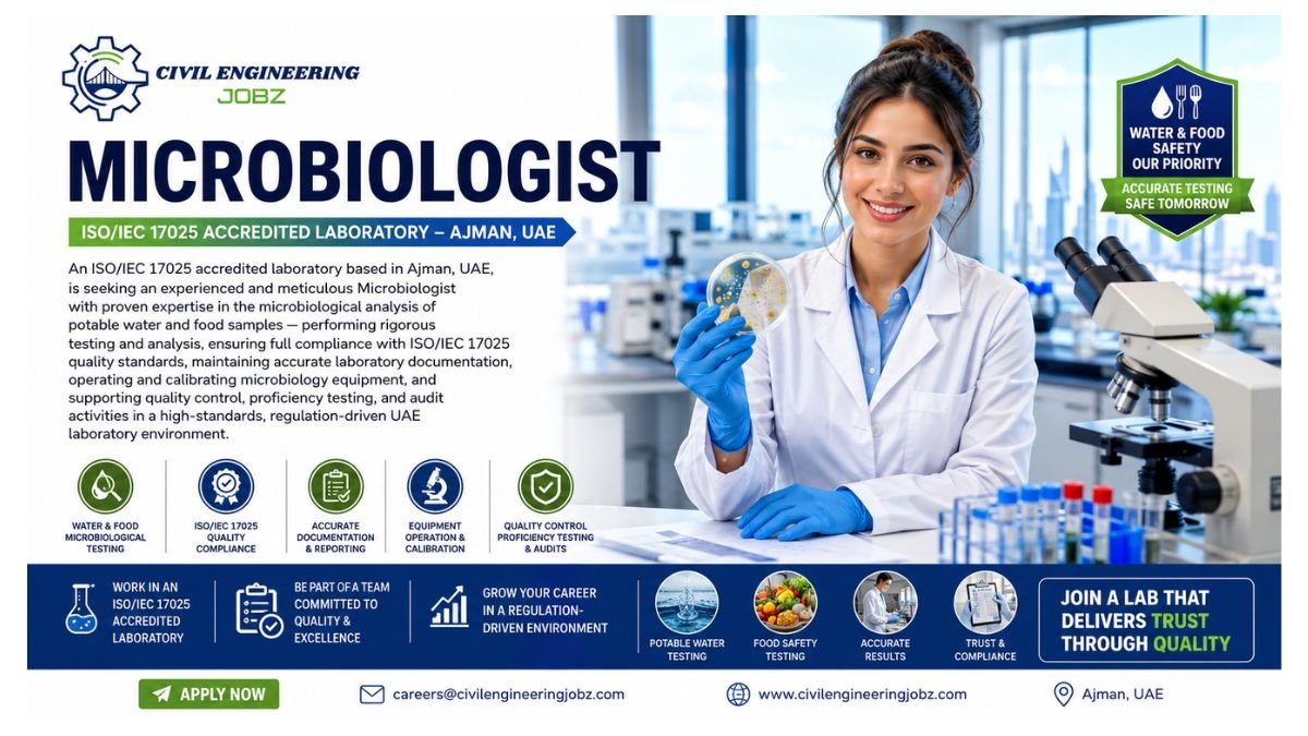 Microbiologist Jobs Ajman UAE 2026 