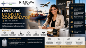 Overseas Logistic Coordinator Jobs Cologne 2026