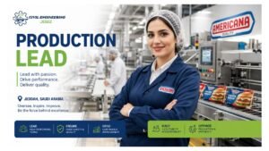 Production Lead Jobs Jeddah Saudi Arabia 2026
