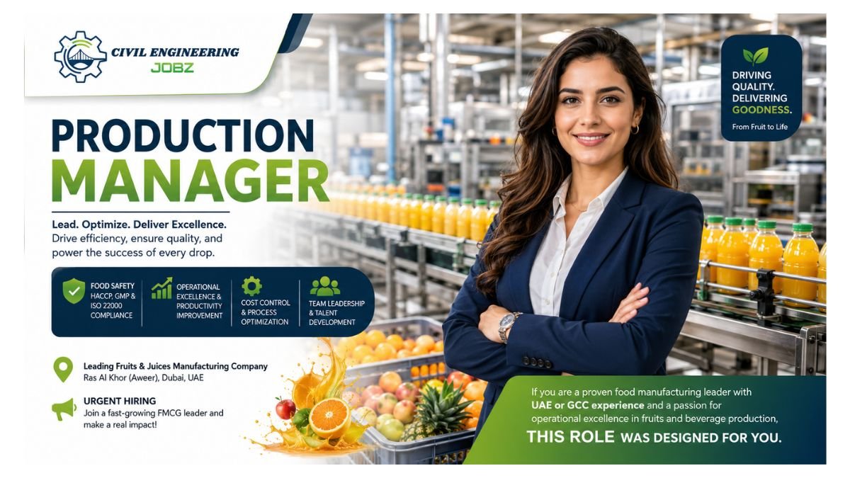 Production Manager Jobs UAE 2026 