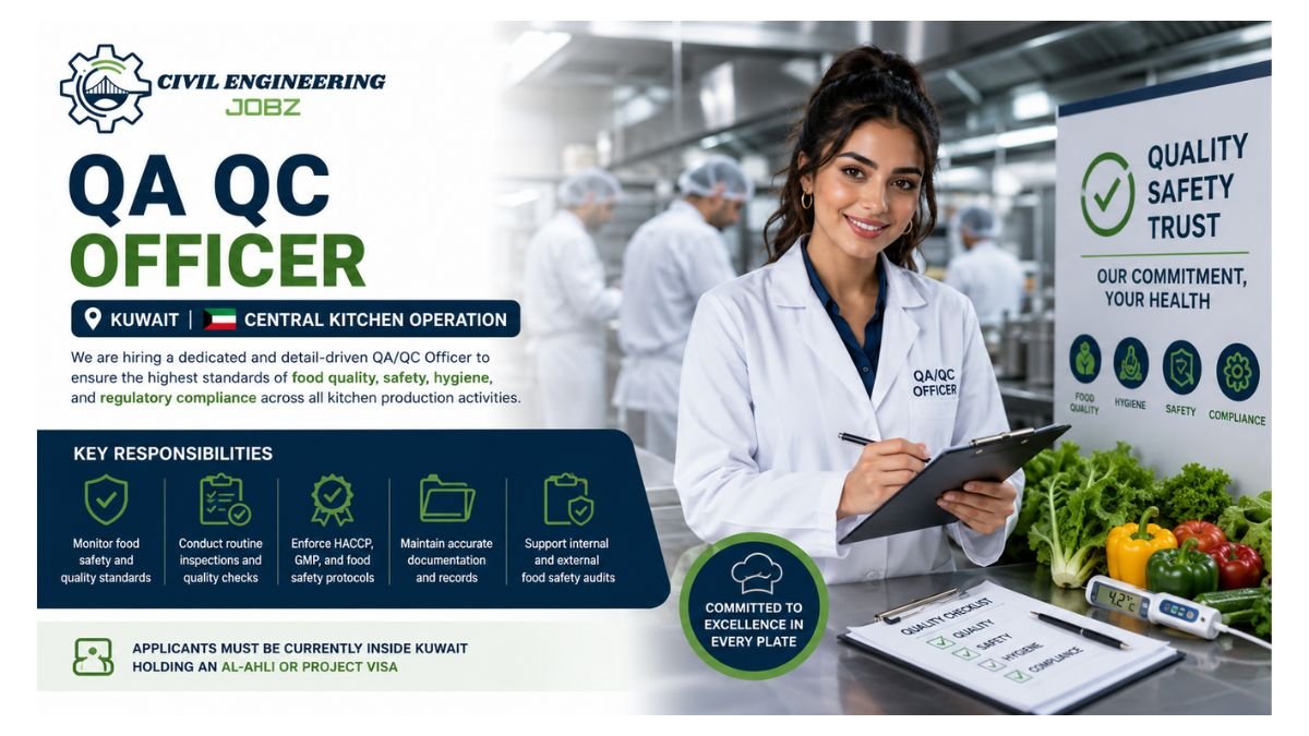 QA QC Officer Jobs Kuwait 2026