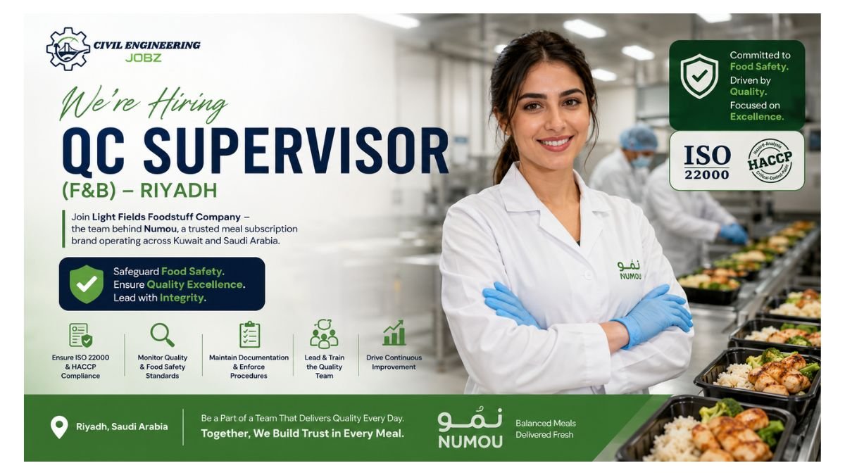 QC Supervisor Jobs Riyadh Saudi Arabia 2026