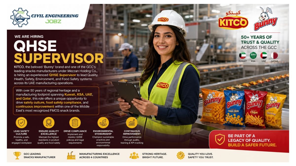 QHSE Supervisor Jobs UAE 2026