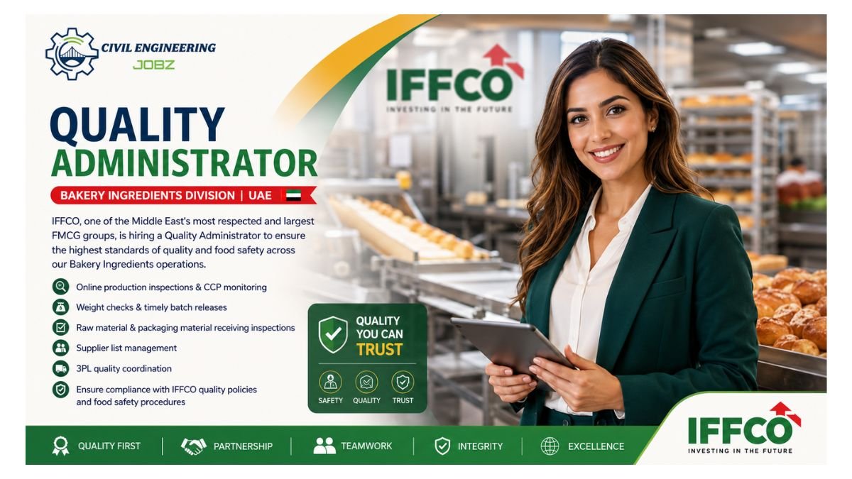Quality Administrator Jobs UAE 2026