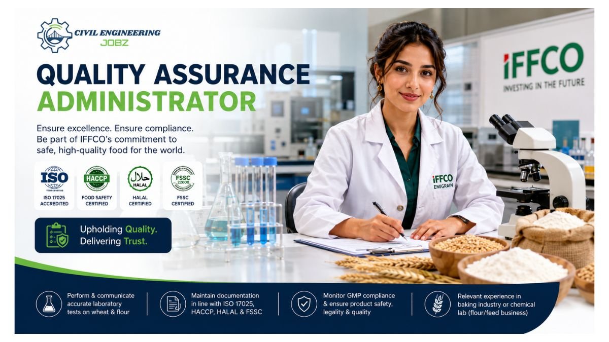 Quality Assurance Administrator Jobs IFFCO UAE 2026