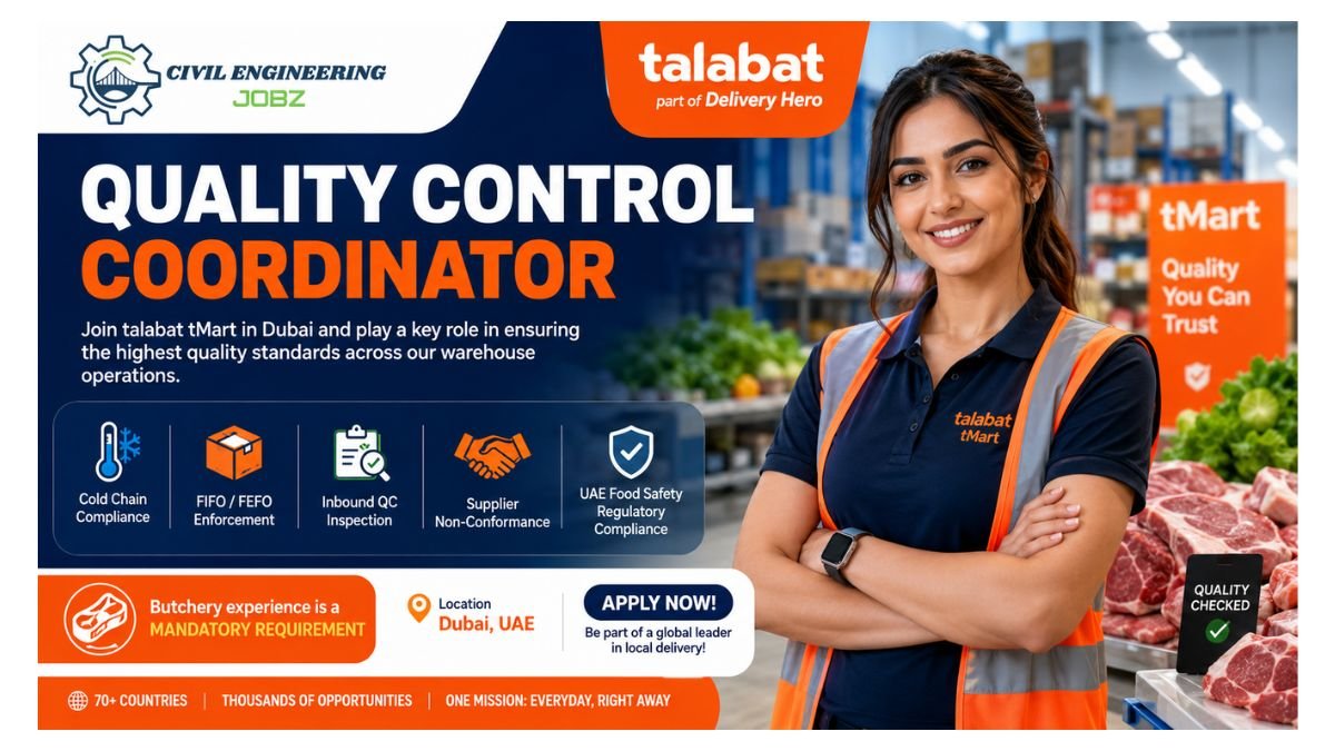 Quality Control Coordinator Jobs Dubai UAE 2026 
