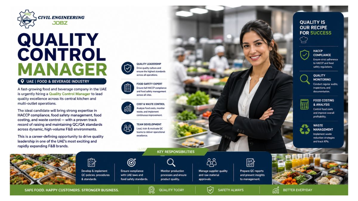 Quality Control Manager Jobs UAE 2026