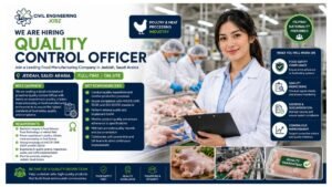Quality Control Officer Jobs Jeddah Saudi Arabia 2026