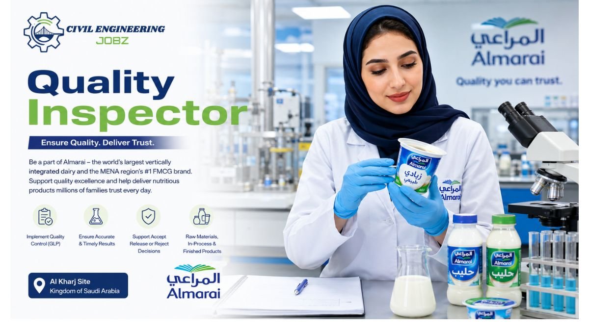 Quality Inspector Jobs Al Kharj Saudi Arabia 2026