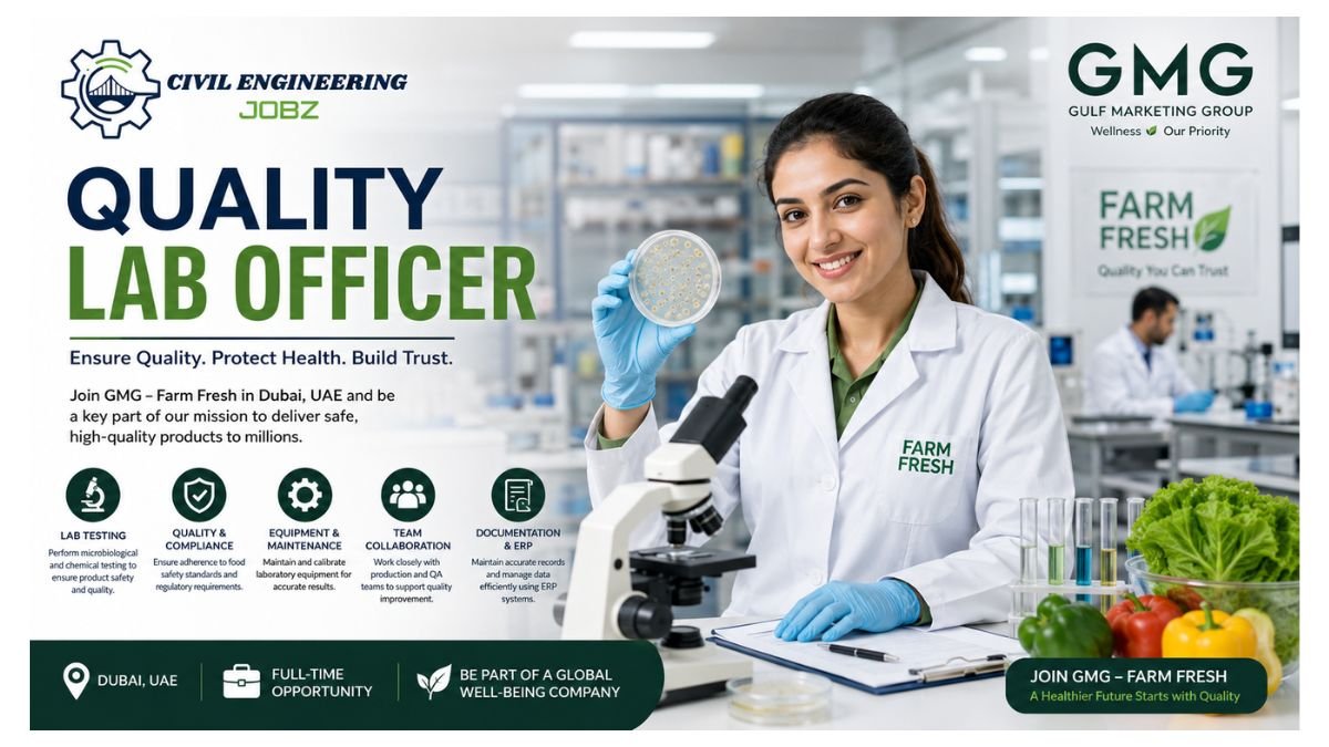 Quality Lab Officer Jobs Dubai 2026 