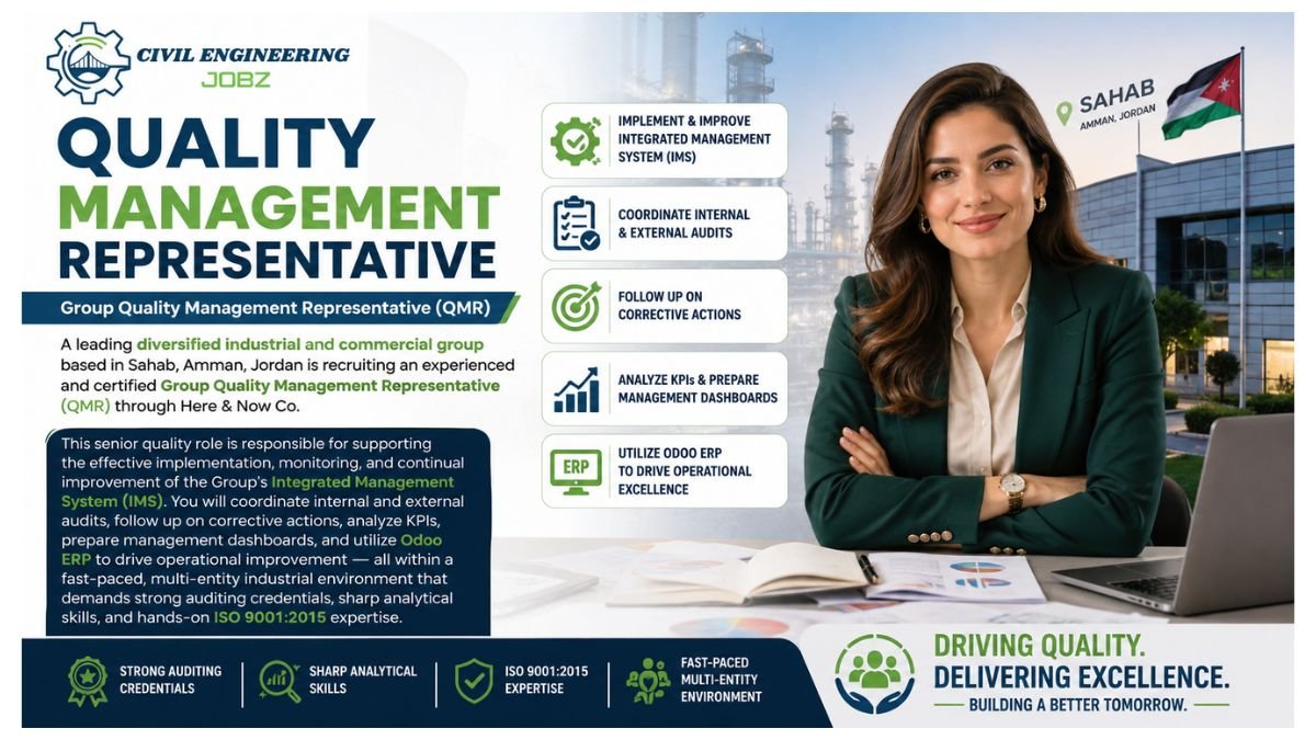 Quality Management Representative Jobs Amman Jordan 2026