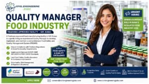 Quality Manager Food Industry Jobs Dubai UAE 2026 