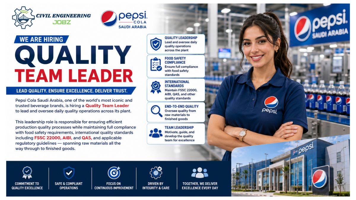 Quality Team Leader Jobs Saudi Arabia 2026
