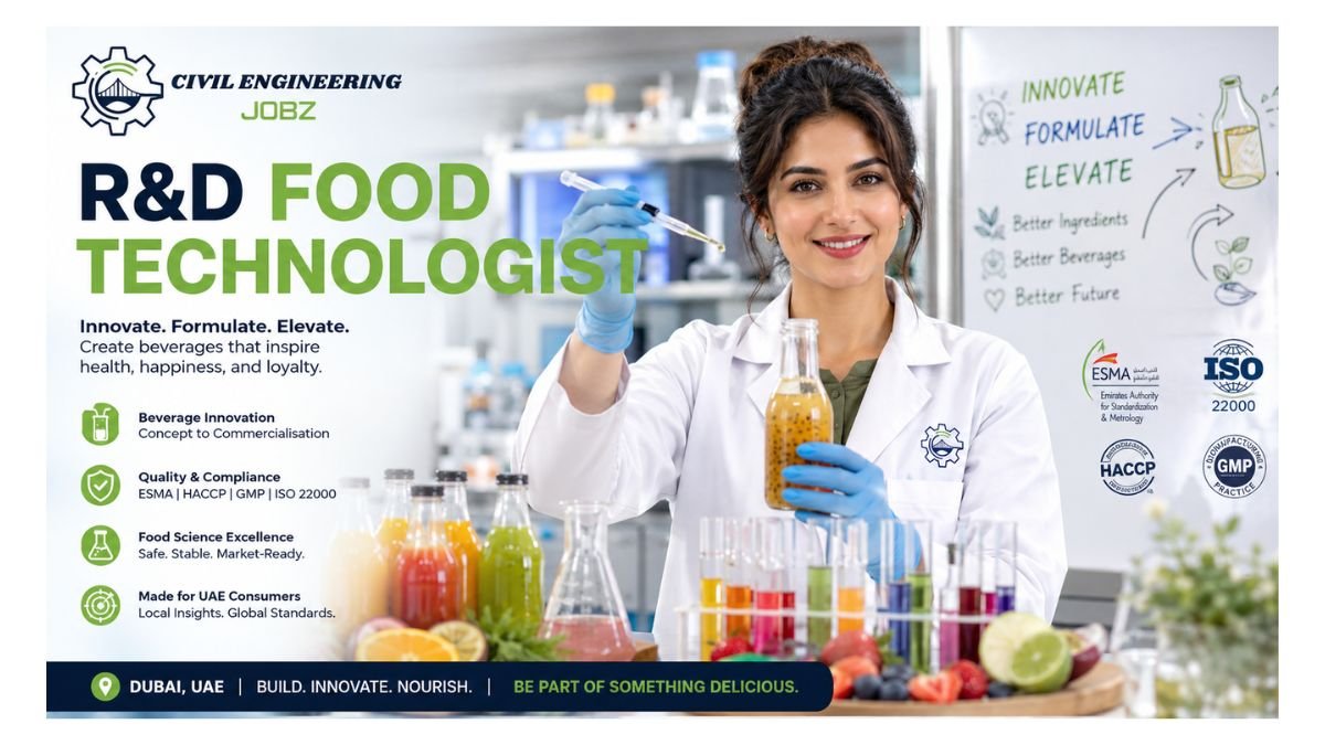 R&D Food Technologist Jobs Dubai UAE 2026