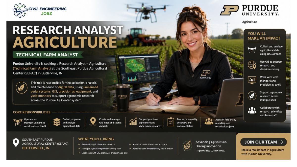 Research Analyst Agriculture Jobs Butlerville IN 2026 