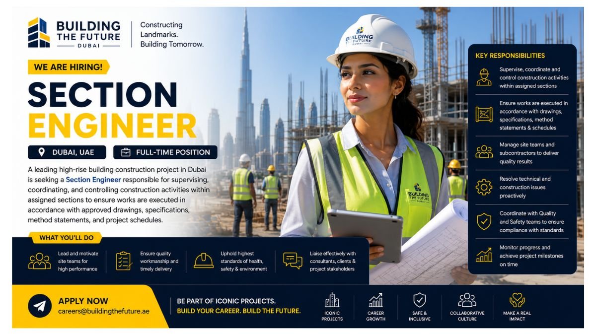 Section Engineer Jobs Dubai UAE 2026 