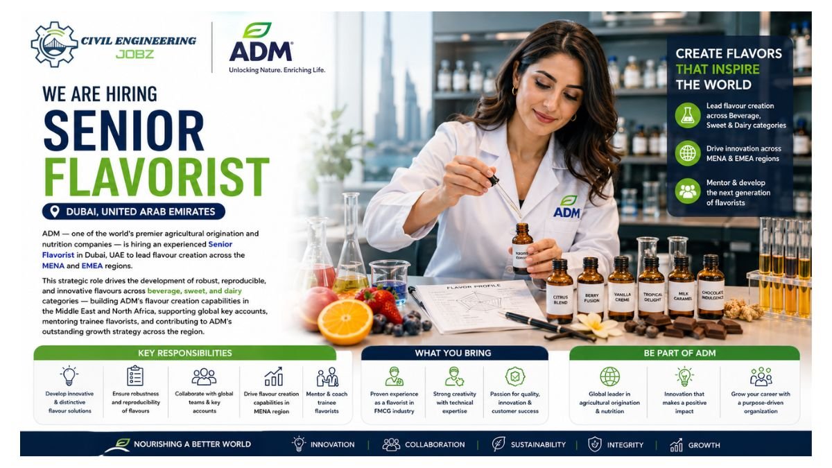 Senior Flavorist Jobs Dubai UAE 2026