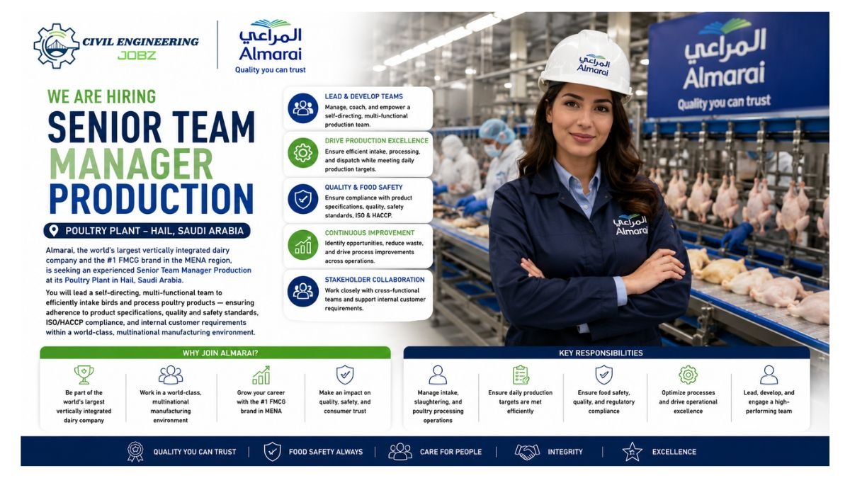 Senior Team Manager Production Jobs Hail Saudi Arabia 2026 
