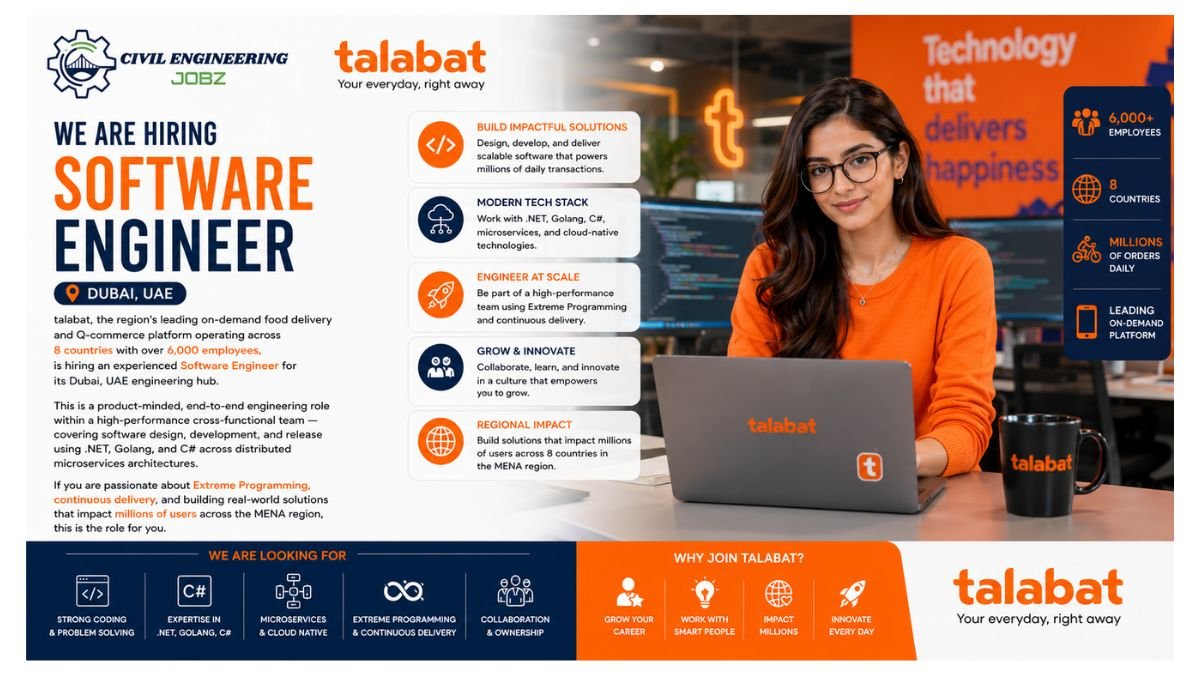 Software Engineer Jobs Dubai UAE 2026