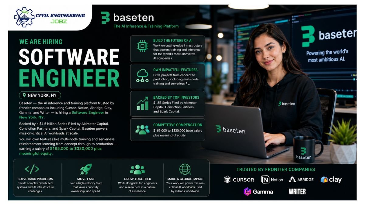 Software Engineer Jobs New York NY 2026