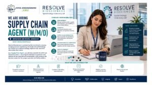 Supply Chain Agent Jobs Monheim Germany 2026