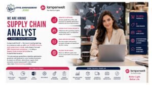 Supply Chain Analyst Jobs Fulda Germany 2026 