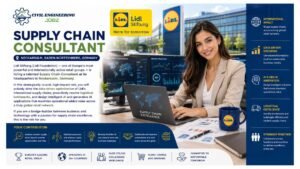 Supply Chain Consultant Jobs Germany 2026
