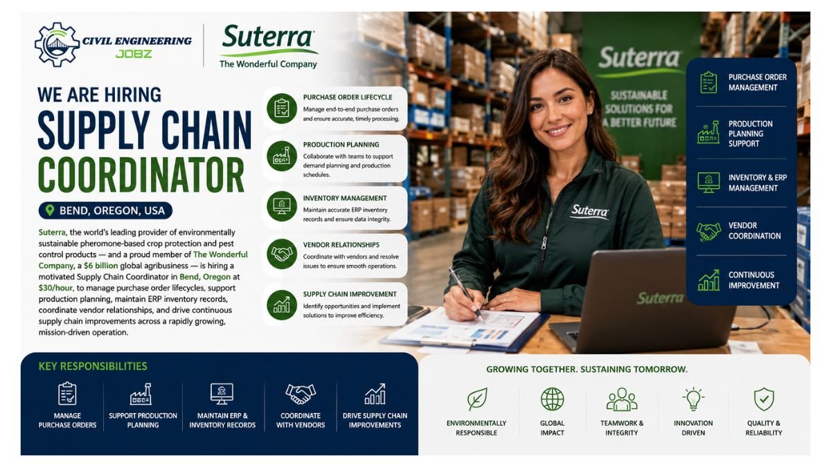 Supply Chain Coordinator Jobs Bend OR 2026 