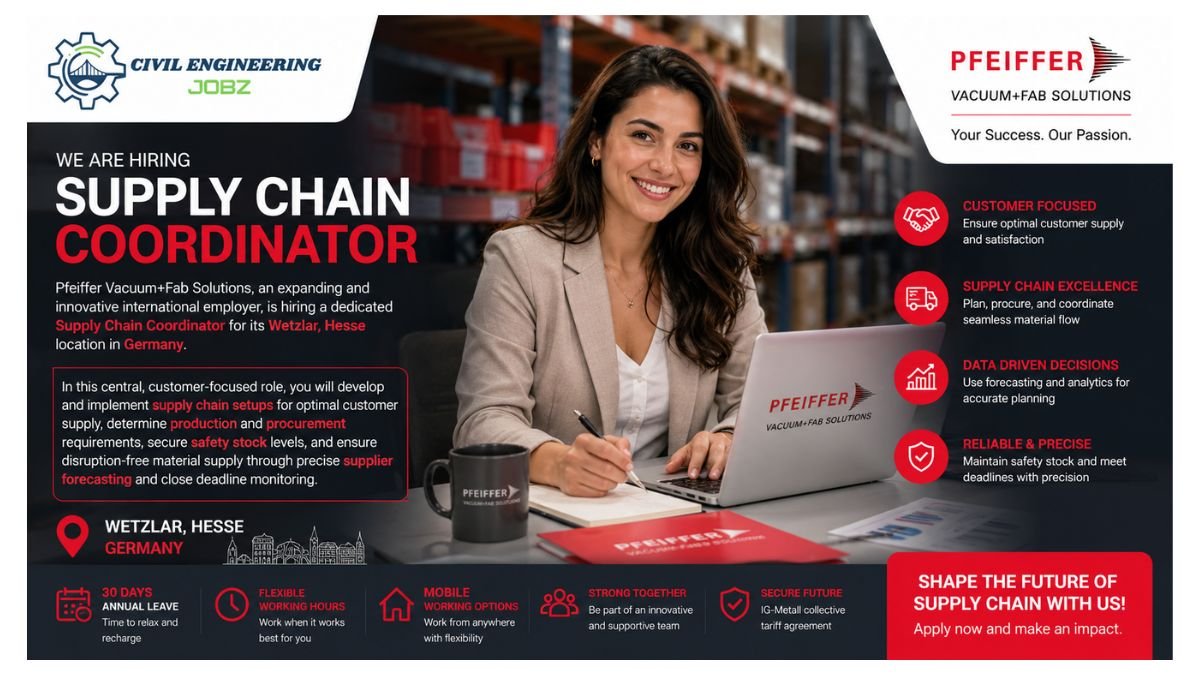 Supply Chain Coordinator Jobs Wetzlar Germany 2026 